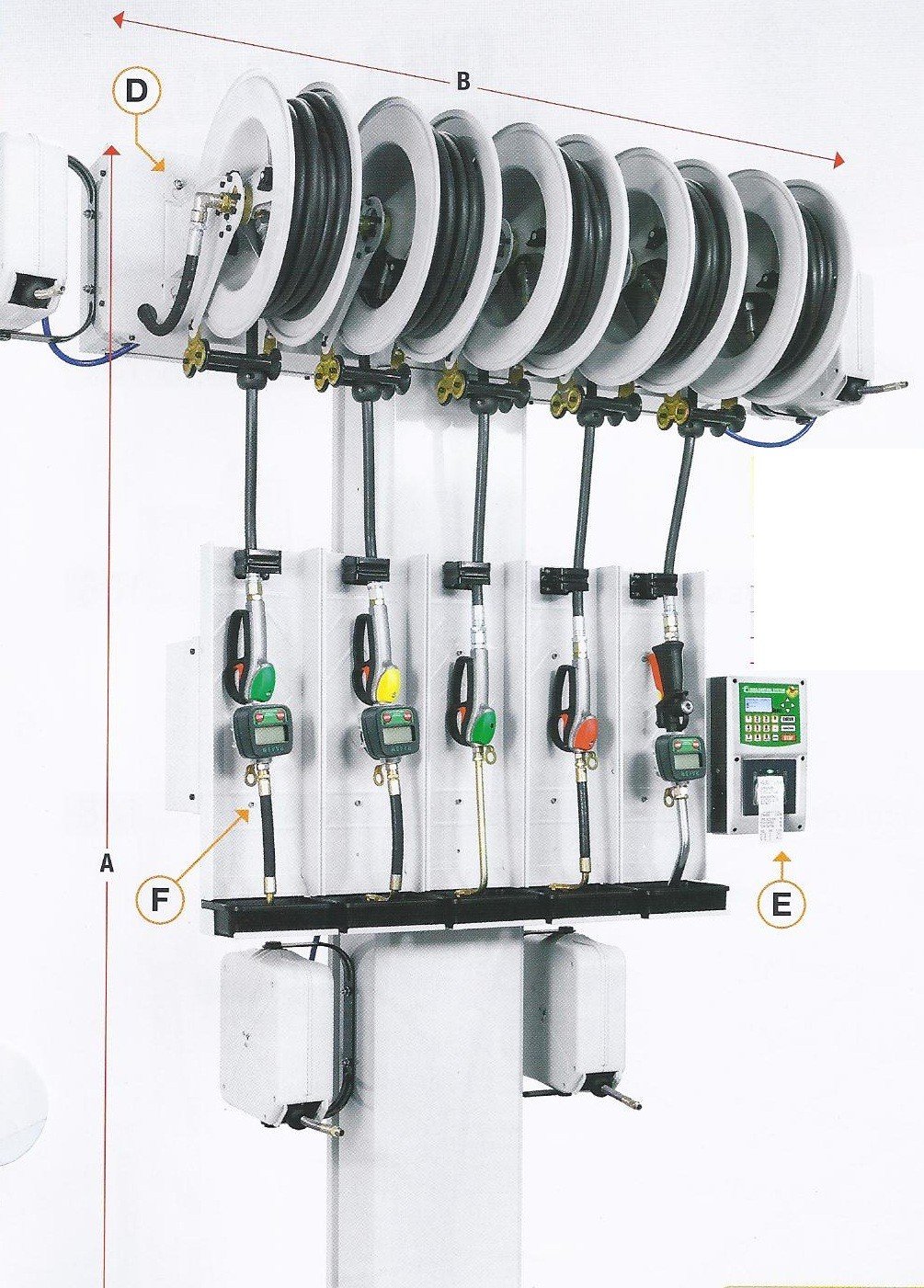 Column of service frontal view 2