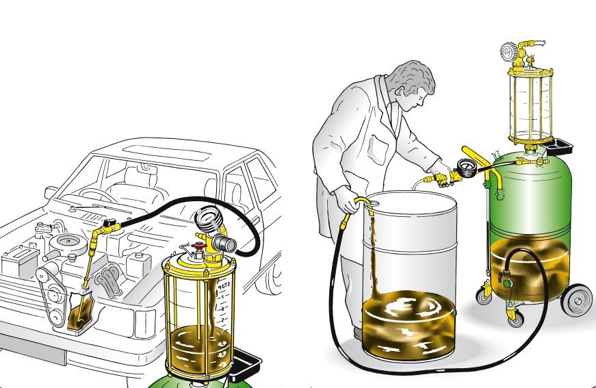 Combination oil suction/drainer with wheel-mounted 90-litre tank view 2