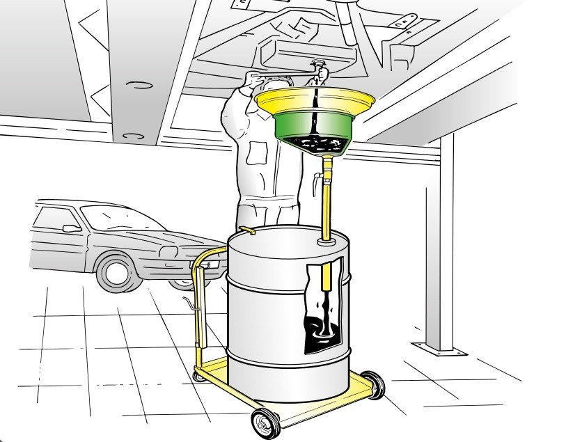 Waste oil drainer for drums composed of art. 80200 Trolley for 180/220 kg drums. view 3