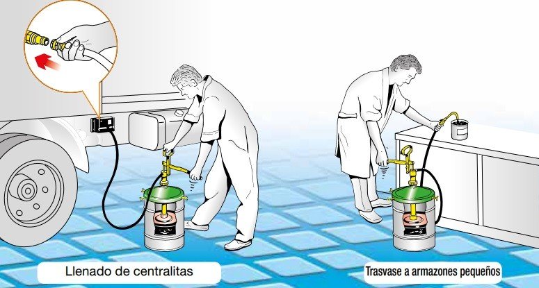 Hand-operated pump for transferring grease view 2